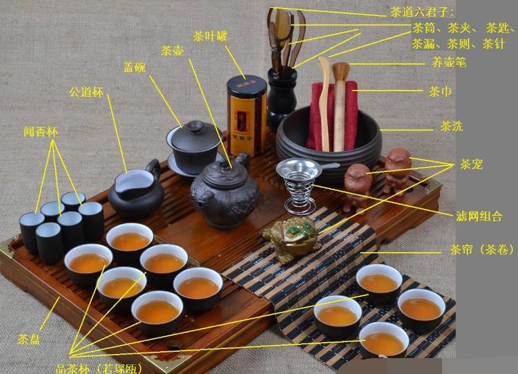 功夫茶禁忌，喝功夫茶有八大忌諱