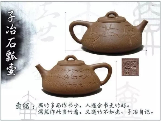 老紫砂壺曼生十八式圖解，曼生18式的具體樣式圖及名稱