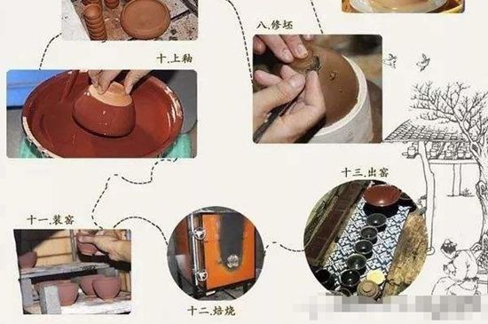 如何判斷化學(xué)釉建盞，用白醋可以鑒別化工釉嗎