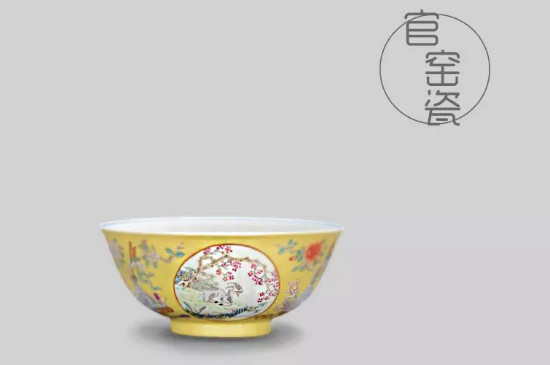 品茗杯的杯型介紹，品茗杯的器型類別分類大全圖