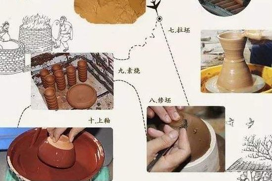 如何判斷化學(xué)釉建盞，用白醋可以鑒別化工釉嗎