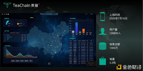 歡聚一堂，比茶大陸安“芯”好茶茶友聯(lián)盟會(huì)完美落幕
